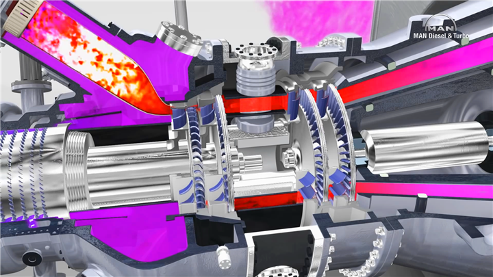 三维机械产品动画-演示燃气轮机工作原理